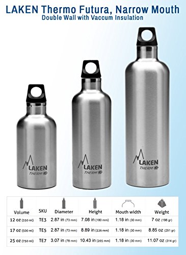 Laken Futura Botella Térmica Acero Inoxidable 18/8 y Doble Pared de Vacío, Unisex adulto, Azul, 350 ml