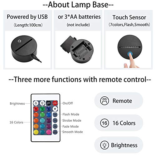 Lámpara De Ilusión 3D Luz De Noche Led Acrílico Manga Los Siete Pecados Capitales Gadget Para El Dormitorio Del Hogar Lámpara De Mesa Meliodas Decorativa Los Mejores Regalos De Vacaciones