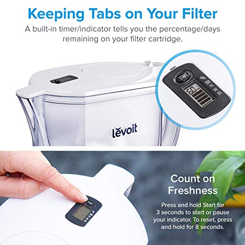 Levoit Jarra de Agua Filtrada 2,5L con 4 Filtros Hasta 60 Días, Libre de BPA con Indicador de Cambio de Filtro, 5-Etapa de Filtración para Atrapar Cloro, Fluoruro, Plomo, Metales Pesados y Olores