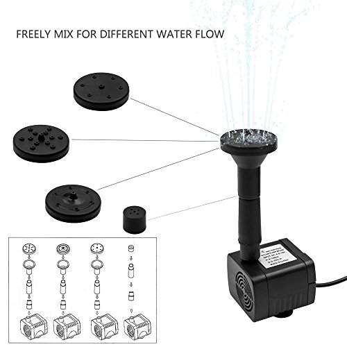 LUXJET® 5W Solar Bombas para Fuentes,Bomba de Agua Solar, para el jardín, el Patio, Estanque, etc. Flujo máximo 380L / h