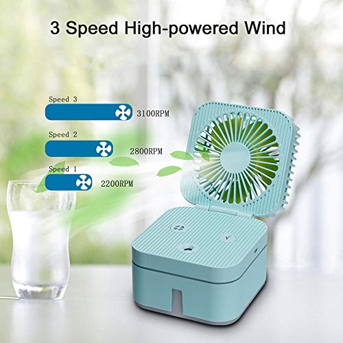 LUXNOVAQ Mini Ventilador USB Desktop Fan Ventilador Agua Nebulizador, Mesa Ventilador Refrigeracion Electrico Ventiladores Pequeño Humidificador Portatil Plegable para Oficina Habitacion Niña, Azul