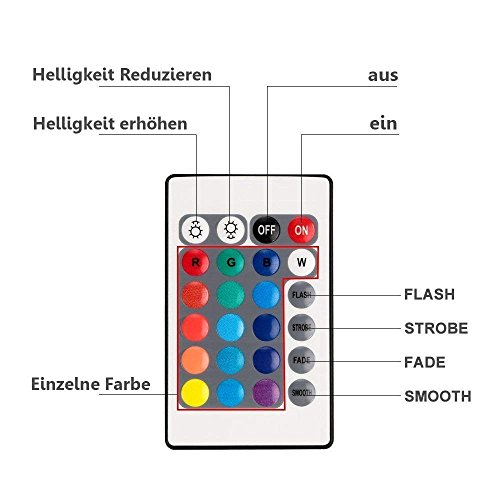 Luz sumergible, Tiray Ledy Cambio de Color RGB Multi agua densidad LED Leuchten con ventosas y mando a distancia, Lluminación para estanque, Base de jarrón, Decoración