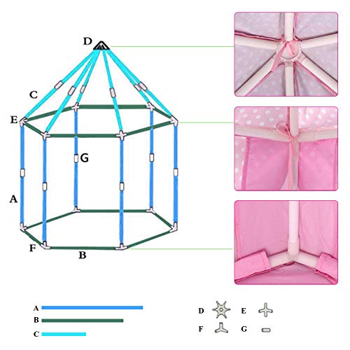 Magicfun Tienda de Princesa, Juego de Castillo niñas, Interior Tienda de Campaña para niños al Aire Libre Gran Playhouse con pequeñas Luces de Estrellas, Juguetes para niños 53 '' x 55 '' (DxH)