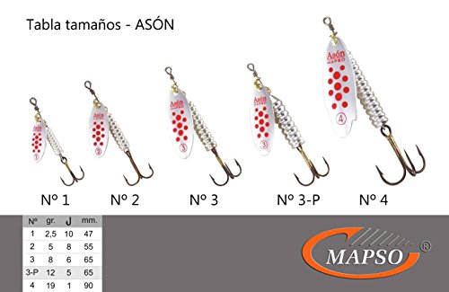 MAPSO - Pack de 5 Cucharillas de Pesca ASÓN-3 ONV | Cebo Artificial de Pesca con Palas con Ángulo de 30º para Trucha/Salmón/REO, Color Oro Negro Verde, 8gr