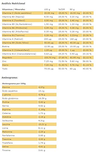 Megaton Whey 4kg. proteinas, Sabor Leche merengada