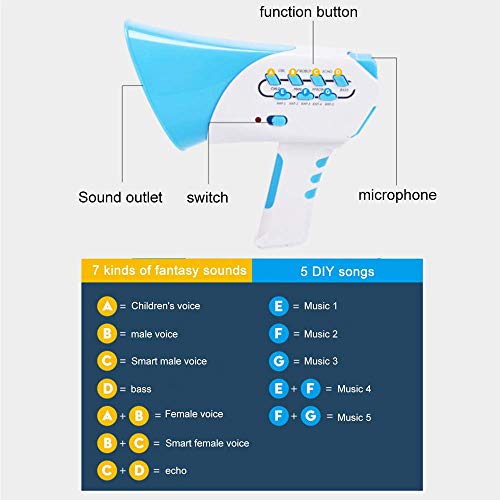 Mini Cuerno Cambiador de la Voz, los niños de múltiples Cambiador de la Voz con 7 Diferentes modificadores de Voz Altavoz portátil for Las Partes YCLIN (Color : Blue)
