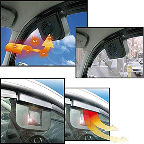 MUXAN Enfriador Solar del Coche Ventilador portátil Enfriador para automóvil Ventilador para Autos potentes Refrigeración automática Ventiladores para Aire Acondicionado Mini Accesorios