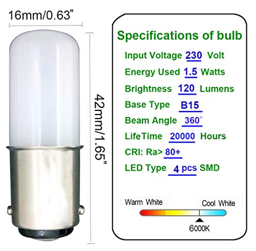 MZMing [2 unidades] LED B15 Ahorro de Energía Bombilla LED de 1.5 Vatios Equivalente a Bombilla Halógena de 15 Vatios Blanco Frío 6000K-Máquina de Coser / Refrigerador No Ajustable Con Pocas Calorías