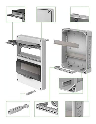 Naka24 FE Hermetica - Caja de distribución pequeña (IP65, 400 V, CA, montaje en superficie, transparente, 3 módulos 2201-01), color blanco