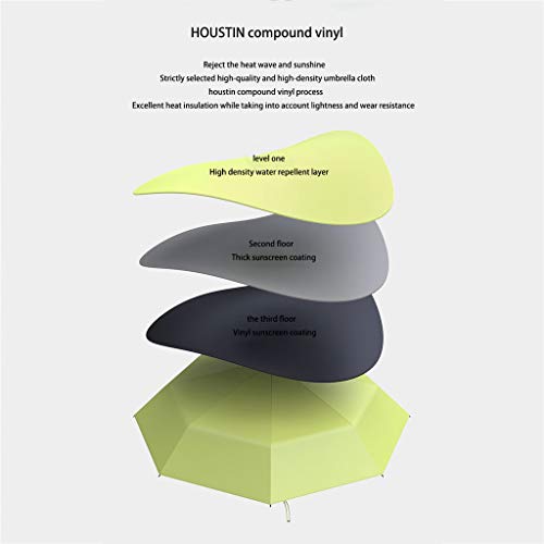 Nanxi Paraguas portátil Mini Plegable,Mango Curvado Antideslizante y Cómodo,Paraguas de protección UV,Mango Ergonómico,Paraguas Plegable Automático Impermeable,Ligero y Compacto