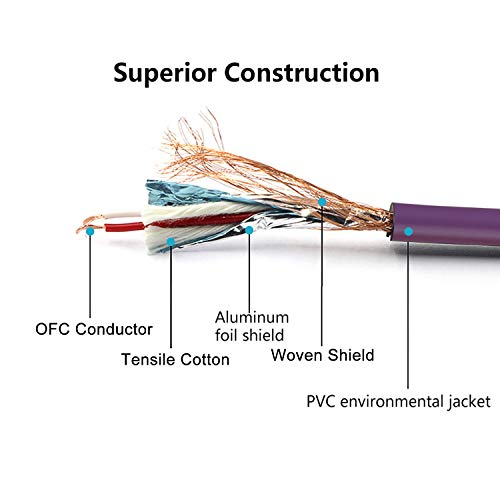 Neewer 6-Pack Cables Cuerdas de Micrófono de Audio 7,6 Metros -XLR Macho a XLR Hembra Cables de Serpiente de Color (Morado/Rojo/Azul/Naranja/Amarillo/Verde)