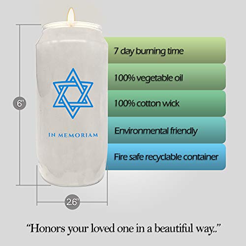 Ner Mitzvah - Velas conmemorativas de 7 días, tarro de plástico con estrella de David, 6 cm de alto, velas para religiosas, oraciones, decoración de fiestas, vigilia y uso de emergencia