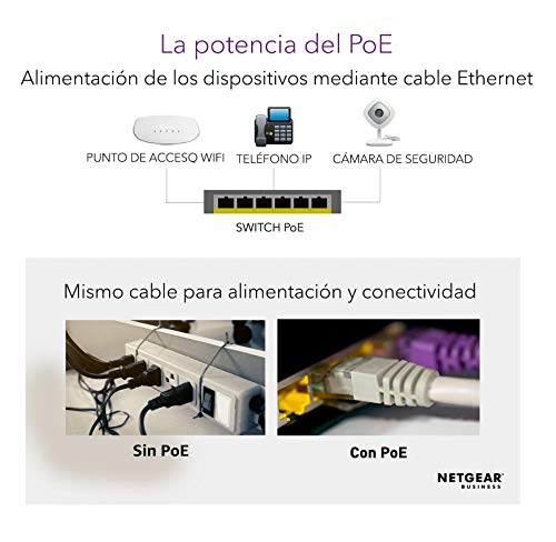 Netgear FS728TLP-100EUS - Switch gestionable Smart Pro de 24 Puertos (Fast Ethernet PoE de Montaje en Bastidor y alimentación a través de Ethernet de 12 Puertos y 100 W)