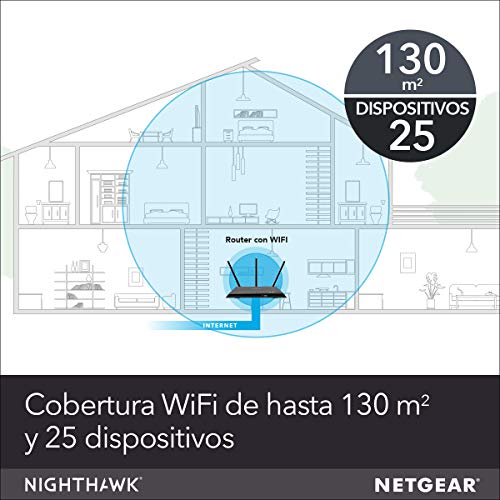 NETGEAR R7000P Router WiFi Nighthawk AC2300, Doble Banda, 4 Puertos Gigabit, protección Armor, Color Negro, 2300 Mbps