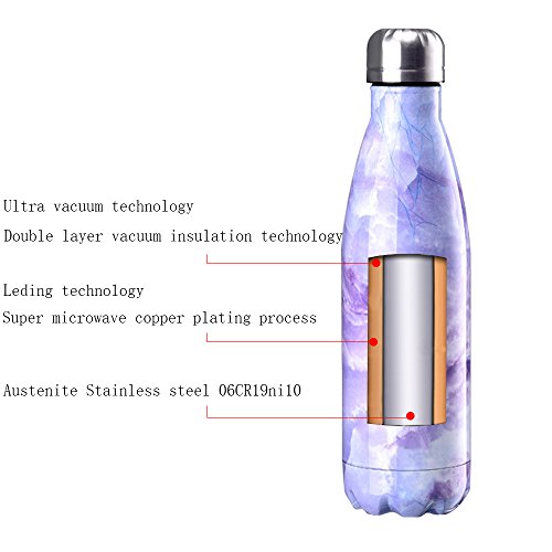 Newday1 Botella de Agua de Mantiene bebidas frías por 24h y calientes por 12h 500ML de doble pared con aislamiento de botella de agua de acero inoxidable Sin BPA water bottles,Sueño púrpura