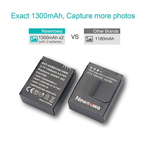 Newmowa1300mAh Batería de Repuesto (2-Pack) y Kit de Cargador para Mini USB portátil para Hero 3, Hero 3+, AHDBT-301, AHDBT-302