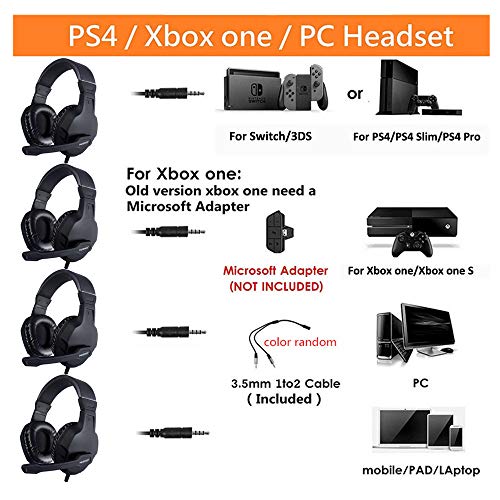 NUBWO Auriculares Gaming para PS4, Cascos Gaming con Micrófono Reducción de Ruido Estéreo Gaming Headset con 3.5mm Jack y Control de Silencio para PC, Xbox One, Nintendo Switch -Negro