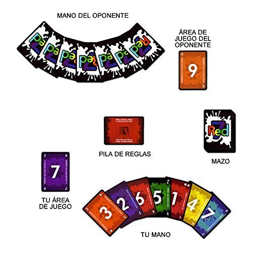 Outletdelocio. Pack 2 Juego de Cartas ¡MIA! + Red7. Edicion Española. +6 años