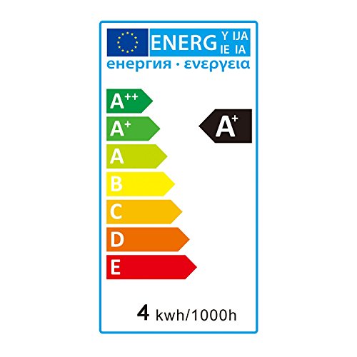 Pack de 10 Bombillas LED CL35 vela, 4W, casquillo gordo E27, 300 lumen, luz calida 3000K