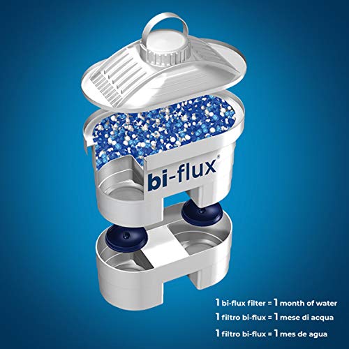 Pack de 12 filtros bi-flux que mejoran el sabor del agua, reducen la cal y el cloro, compatibles con las jarras Laica y Brita entre otras. Cada filtro dura 150 litros o 1 mes.