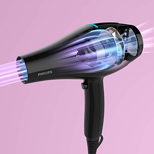 Philips Secador De Pelo 700gr