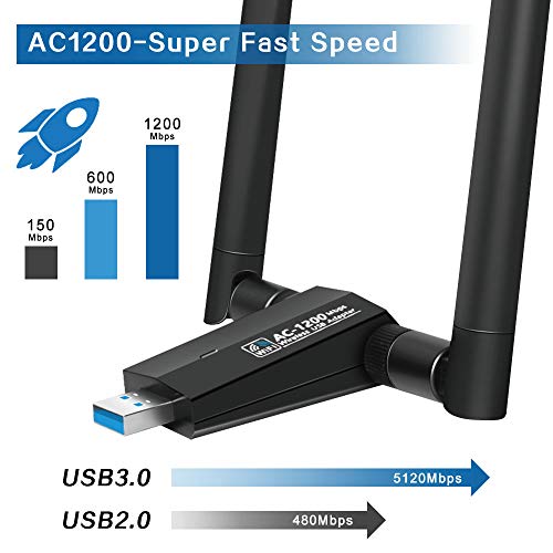 PiAEK Adaptador WiFi USB, 1200Mbps USB 3.0 Dongle WiFi Adaptador Doble Banda con 5dBi Antenas de alta Ganancia 5.8G/2.4G, para PC/Desktop/Laptop/Tablet Compatible con Win XP/Vista/7/8/10 Mac OSX/Linux