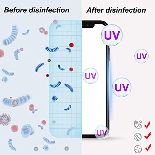 Popglory UV Esterilizador, Caja de Desinfección con Función Aromaterapia, Desinfectante para Teléfonos, joyas, Relojes, Gafas, Máscaras, sterilizadora Multifuncional Regalo