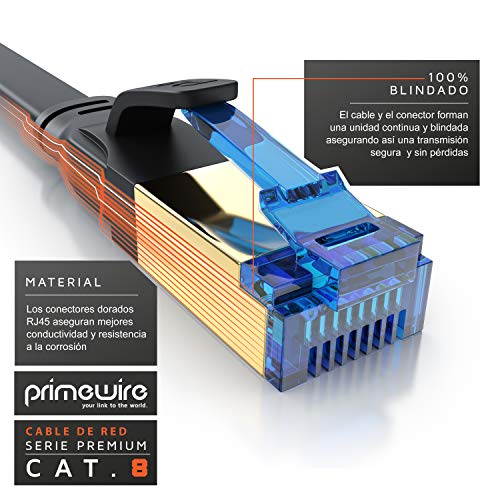 Primewire – 5m Cable de Red Cat 8 Plano - 40 Gbits - Cable Gigabit Ethernet LAN 40000 Mbits con Conector RJ 45 - Revestido de PVC - Blindaje U FTP Pimf - Compatible Switch Rúter Modem PC Smart-TV