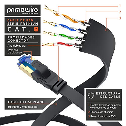 Primewire – 5m Cable de Red Cat 8 Plano - 40 Gbits - Cable Gigabit Ethernet LAN 40000 Mbits con Conector RJ 45 - Revestido de PVC - Blindaje U FTP Pimf - Compatible Switch Rúter Modem PC Smart-TV