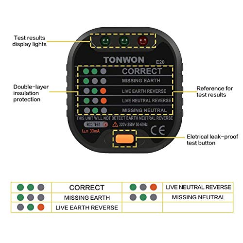 Probador de Enchufes, TONWON GFCI Testeador del Cableado Eléctrico, Toma de Corriente Avanzada, Circuito Eléctrico Automático Polaridad Prueba de Fugas Eléctrica Buscador de Interruptor de Enchufe