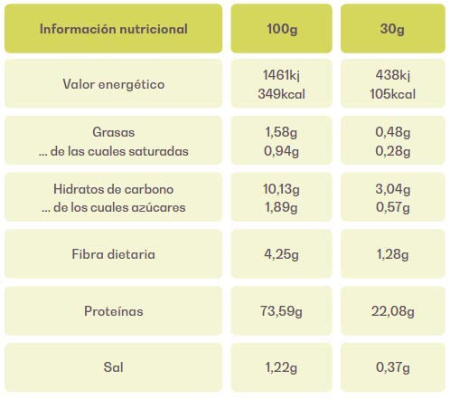 Proteína Whey Premium 2kg - Sabor Vainilla - Marca España - Sin Azúcares añadidos - Potential Nutrition