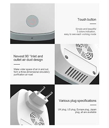 Purificador de aire, mini generador de ozono portátil con enchufe. Air purifier. Esterilizador, Ionizador. Desodoriza y desinfecta tu hogar y oficina. Destruye bacterias, virus, ácaros y malos olores.