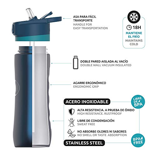 Quokka Spring - Azurite 600 ML |Botella Deportiva De Agua Acero Inoxidable - Mantiene el Frio |Botella Térmica De Doble Pared sin BPA - Boca de Silicona Anti-Goteo