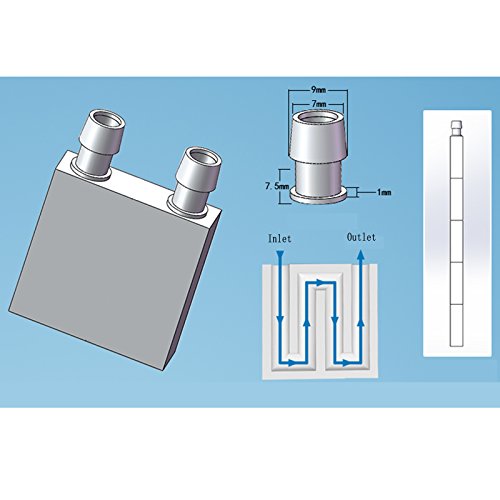 Radiador de disipador de calor refrigerado al agua 40 x 40 x 12 mm de aluminio, módulo de refrigeración líquida para CPU Semiconductor