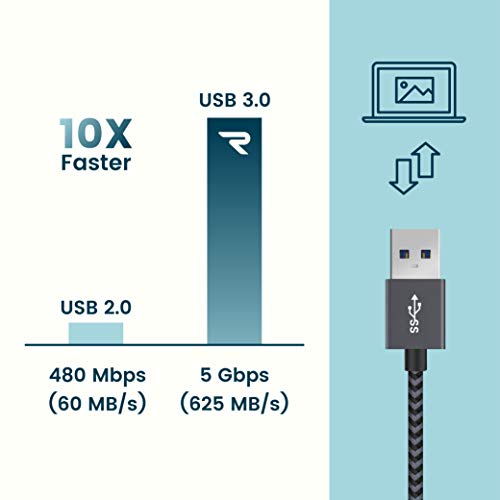 Rampow Cable USB Tipo C a USB A 3.0 Cable USB C Nylon Duradero-Garantía de por Vida-[USB C 3.1 Gen 1] Compatible con Samsung Note 9/S9/S8, HTC 10/U11/U12+, LG G5/G6, Sony Xperia XZ-Gris Espacial 2M