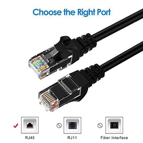 Rankie Cable de Red Gigabit Ethernet RJ45 Cat.6, 0,9 m, 5-Color Combo