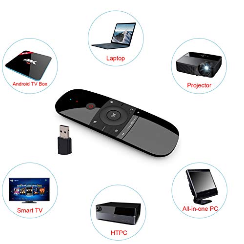 Ratón de Aire, Teclado Inalámbrico y Ratón para Android TV Box, Smart TV, Ordenador, portátil, proyector, HTPC, IPTV, Reproductor Multimedia
