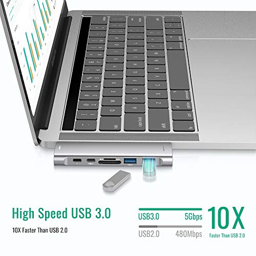 RAYROW USB C Hub MacBook Pro Air,Adaptador Tipo C Hub HDMI, 7 en 2 USB C a HDMI, Thunderbolt 3, 2 USB 3.0, Lector de Tarjetas TF/SD, Adaptador USB C de Aluminio para MacBook Pro/Air 2020-2018