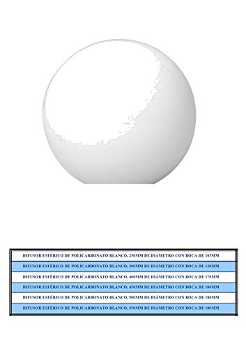 Recambio Bola Policarbonato con Boca