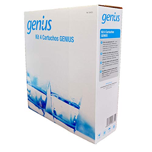 Recambios osmosis Genius