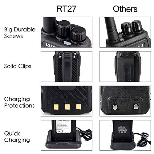 Retevis RT27 Walkie Talkie con Cargador de 6 Ranuras, Walkie Talkie Recargable, PMR446 sin Licencia 16 Canales CTCSS/DCS VOX, Walkies Profesionales para Almacé, Supermercado etc.(6 Piezas,Negro)