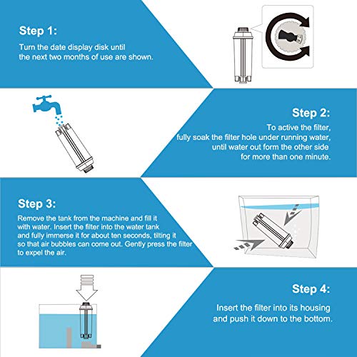 Rhodesy 4 Cafetera Automática Filtro para DeLonghi DLSC002, DeLonghi Filtro de Agua Cartuchosde Carbón Activado para De'Longhi ECAM ESAM ETAM BCO, Paquete de 2