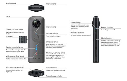 Ricoh Theta V - Cámara esférica 360° de 14 MP (Bluetooth, Android, 4K) color gris metalizado