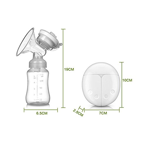 Sacaleches, Extractor de Leche Eléctrico VOSMEP Mute Conversión de Frecuencia Bilateral Carga USB BPA-Free & 100% Grado de Comida para Pecho Doble Modo de Masaje y Prolactina SH043