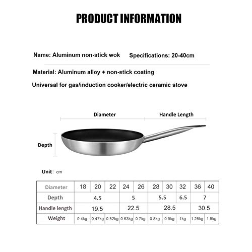 Sartén Antiadherente, Aleación De Aluminio Fundición De Cuatro Capas, Menos Humo, Universal Para Todas Las Cocinas, Gas, Inducción, Gran Tamaño Para Uso Comercial (40CM)