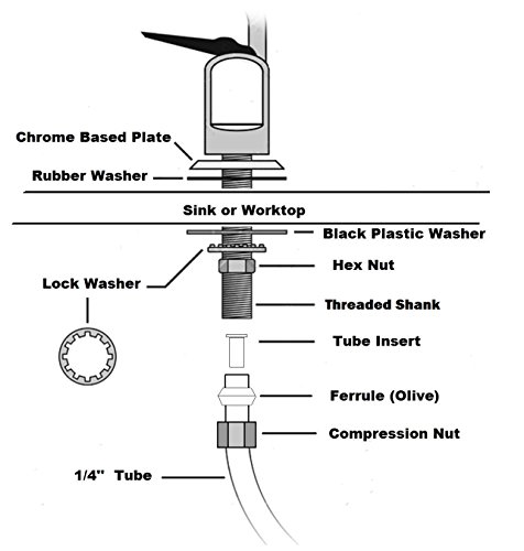 Sistema de filtro de grifo de agua potable para debajo del fregadero, incluye grifo y accesorios