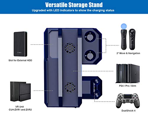 Soporte Vertical para Playstation - ElecGear PSVR Stand, Ventilador de Refrigeración, LED Estación de Carga Cargador de Controlador DualShock 4 y Move Controller Mando Charger para PS4, Slim y Pro