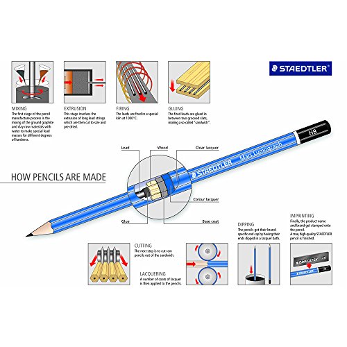 Staedtler Mars Lumograph - Lápices de madera (6B, grafito, 12 unidades), azul