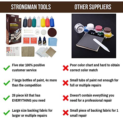 Strongman Tools | Pro Leather and Vinyl Repair Kit, No Heat, Quick Dry, Simple 7 Step Instructions, Match Any Color, Car Seats, Sofas, Bags, Shoes, Jackets, Boat Seats