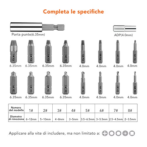 TACKLIFE 18PCS Extractor de Tornillos, Brazo Extensor para Broca Magnetizado y Adaptador para Tornillos y Pernos Dañados Desde 2mm hasta 12mm, Dureza 62HRC, DSE01